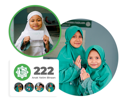 Gambar Tentang Yayasan Baitul Yataama Fadlan